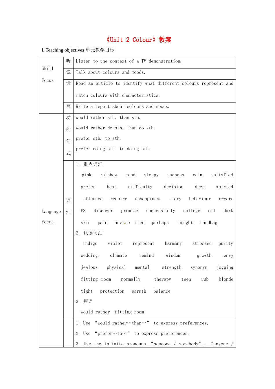 江苏省永丰初级中学九年级英语上册《Unit 2 Colour》教案 牛津版_第1页