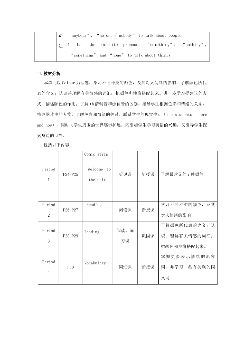 江苏省永丰初级中学九年级英语上册《Unit 2 Colour》教案 牛津版_第2页