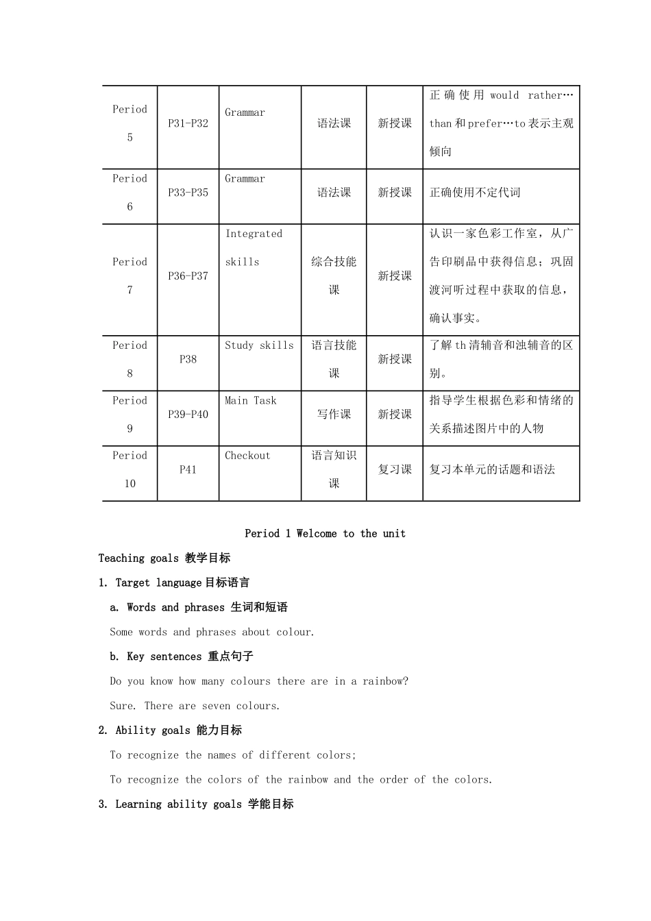 江苏省永丰初级中学九年级英语上册《Unit 2 Colour》教案 牛津版_第3页