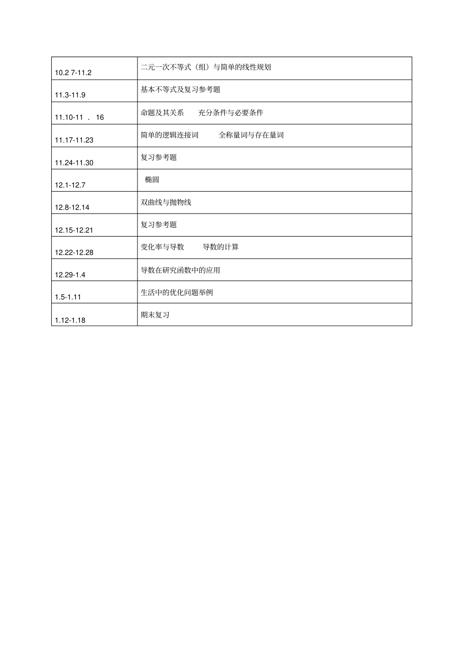 2012017学年高二数学上学期教学计划含教学进度_第3页