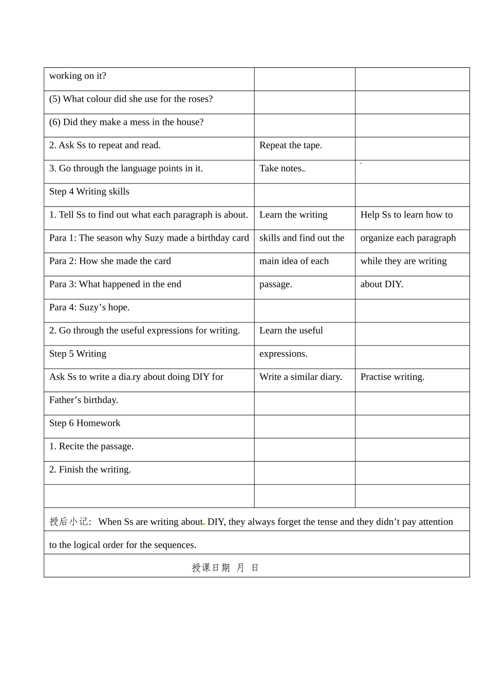 江苏省昆山市锦溪中学八年级英语上册 Unit 4 Do it yourself Task教案 牛津版_第2页