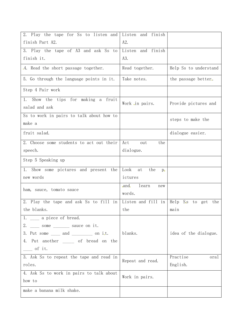 江苏省昆山市锦溪中学八年级英语上册 Unit 4 Do it yourself Integrated skills教案 牛津版_第2页