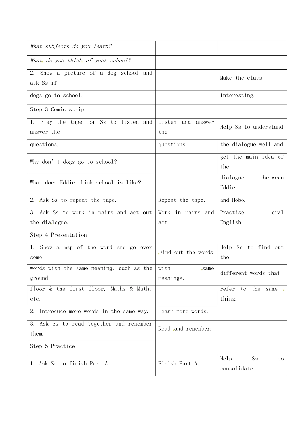 江苏省昆山市锦溪中学八年级英语上册 Unit 2 School Life Welcome to the Unit教案 牛津版_第2页