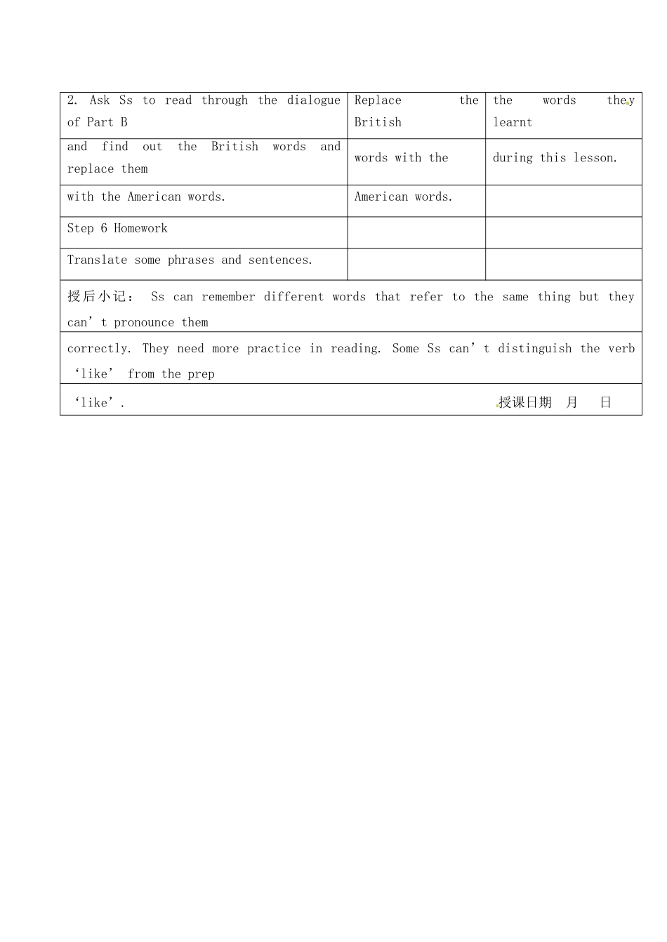 江苏省昆山市锦溪中学八年级英语上册 Unit 2 School Life Welcome to the Unit教案 牛津版_第3页