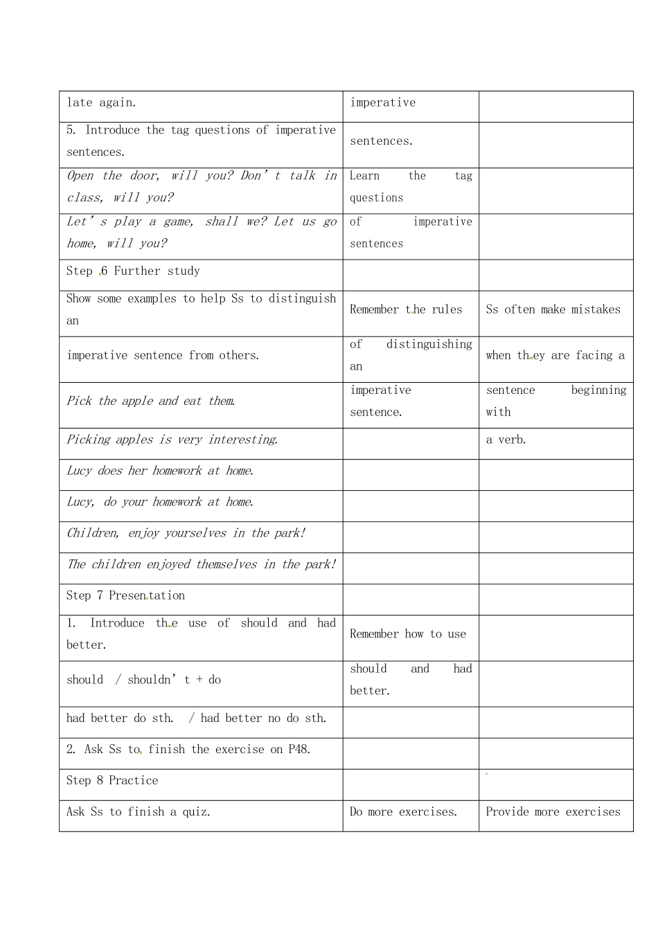 江苏省昆山市锦溪中学八年级英语上册 Unit 4 Do it yourself Grammar教案 牛津版_第2页