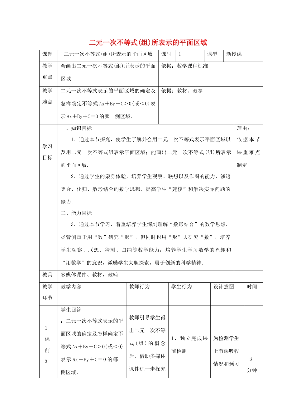 高中数学 第三章 不等式 3.5 二元一次不等式（组）所表示的平面区域教案 新人教B版必修5-新人教B版高二必修5数学教案_第1页