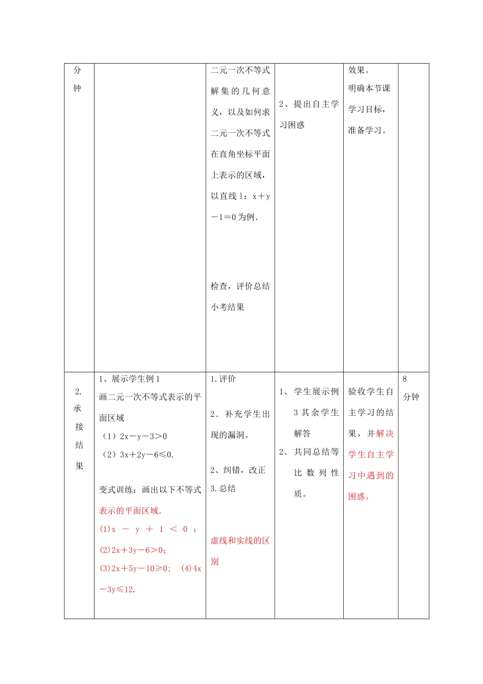 高中数学 第三章 不等式 3.5 二元一次不等式（组）所表示的平面区域教案 新人教B版必修5-新人教B版高二必修5数学教案_第2页