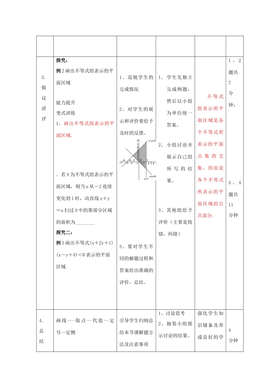 高中数学 第三章 不等式 3.5 二元一次不等式（组）所表示的平面区域教案 新人教B版必修5-新人教B版高二必修5数学教案_第3页