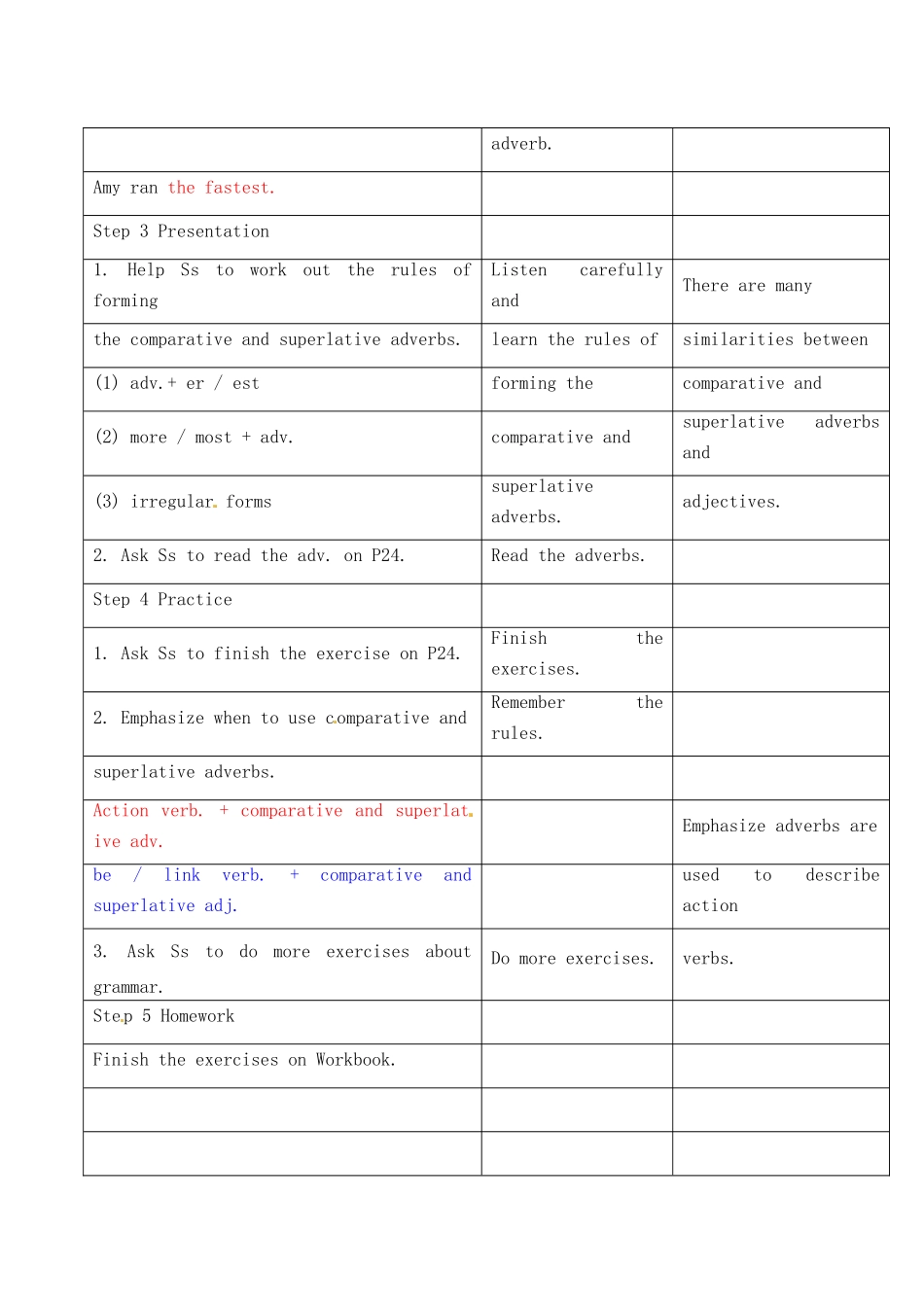 江苏省昆山市锦溪中学八年级英语上册 Unit 2 School Life Grammar 2教案 牛津版_第2页