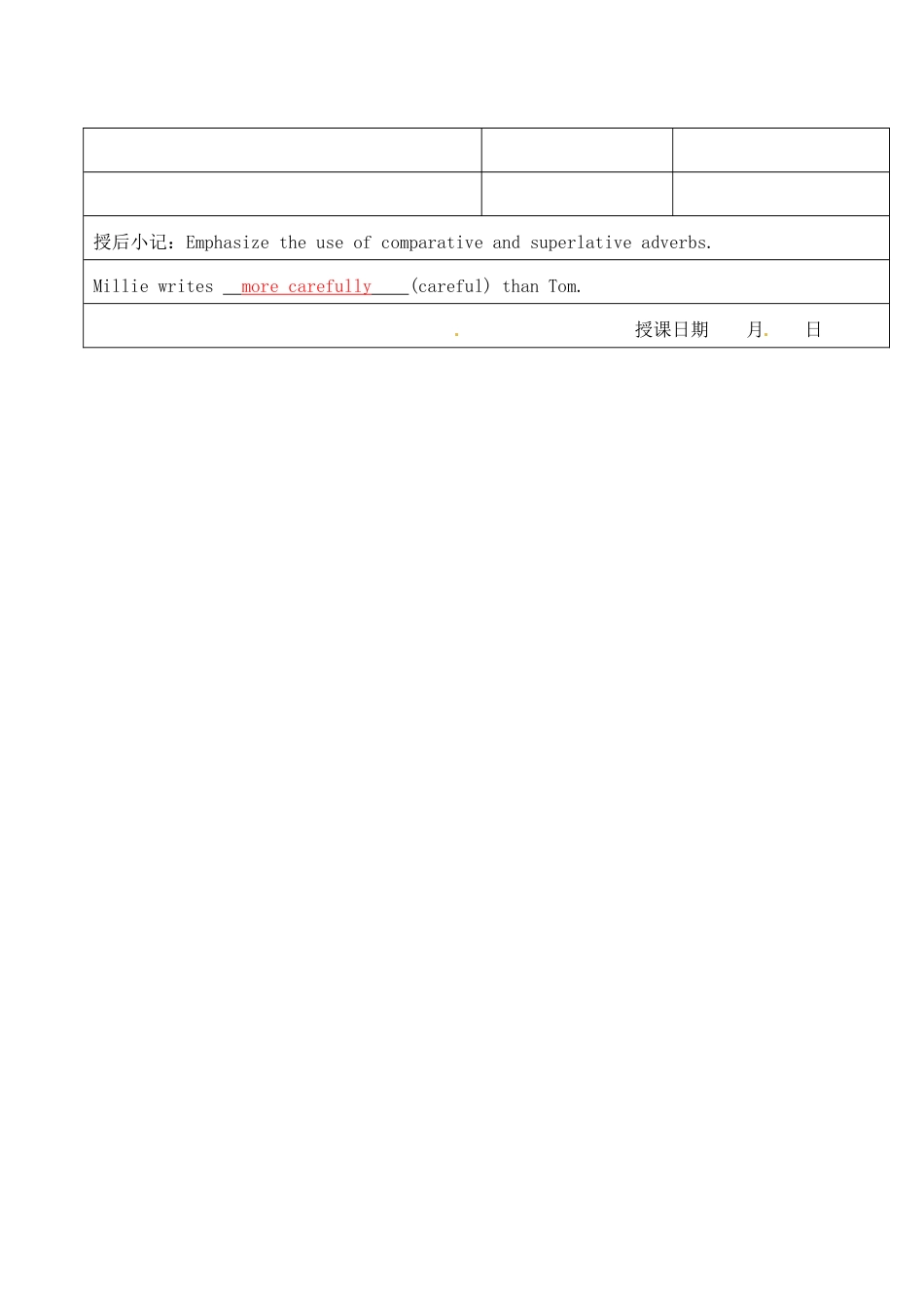 江苏省昆山市锦溪中学八年级英语上册 Unit 2 School Life Grammar 2教案 牛津版_第3页