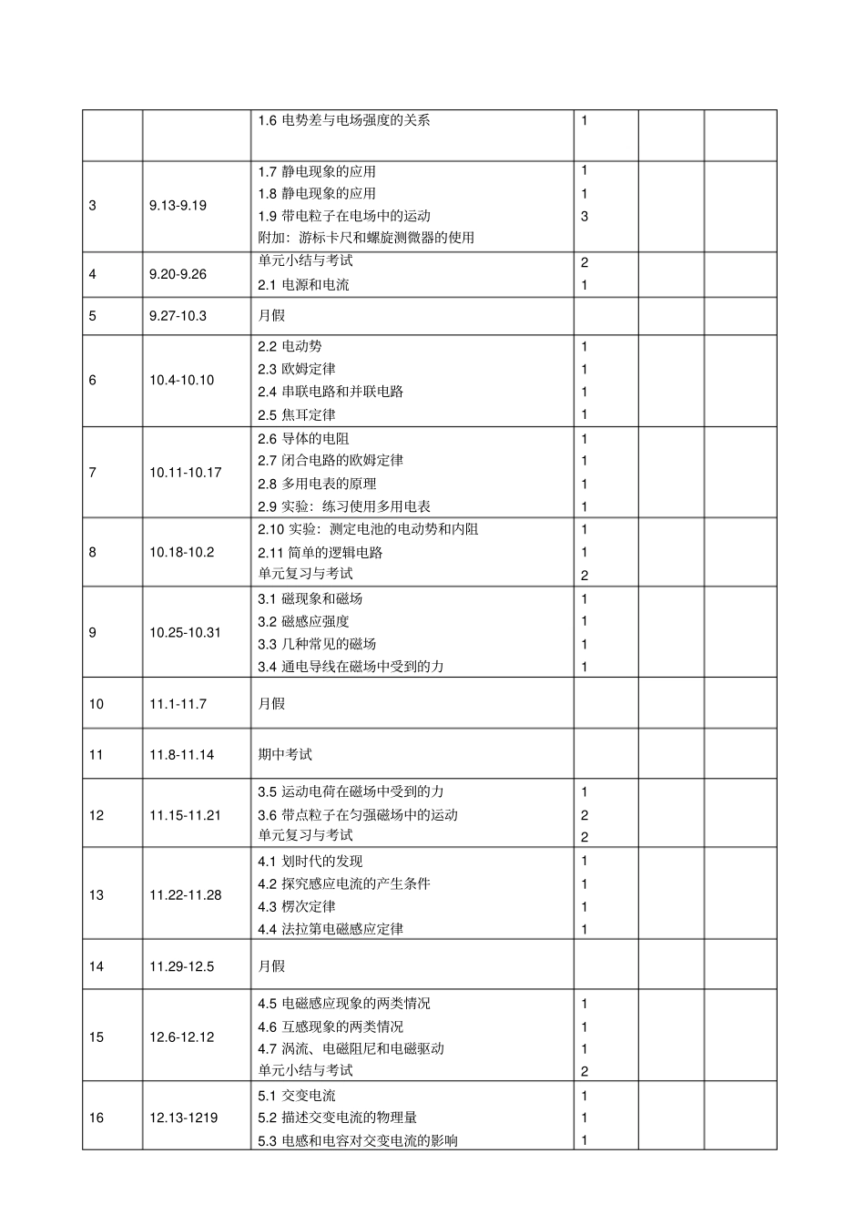 2012017学年高二物理上学期教学计划_第2页