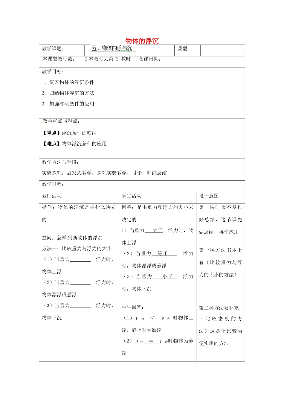 江苏省昆山市锦溪中学八年级物理下册 物体的浮沉（第2课时）教案 苏科版_第1页