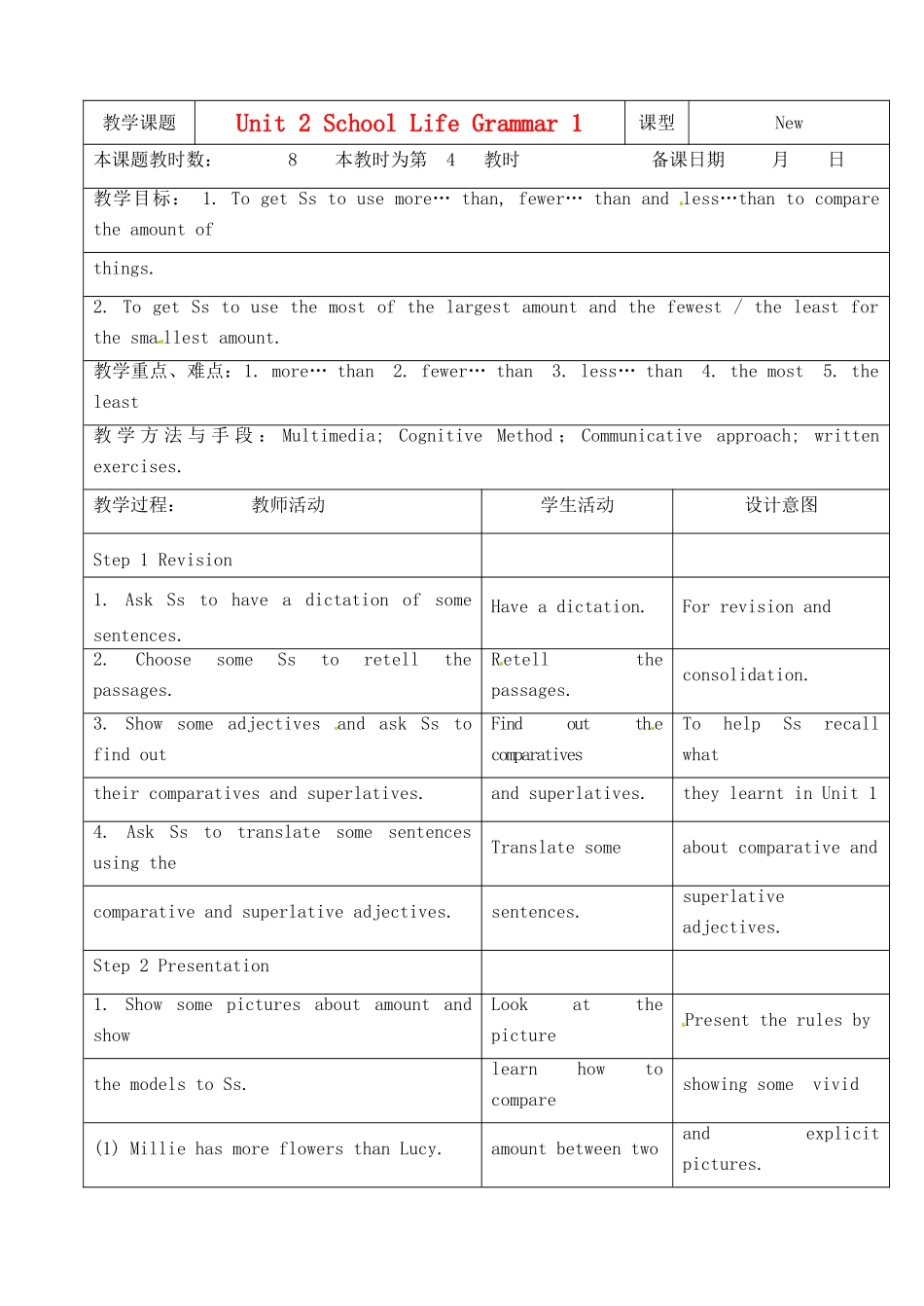 江苏省昆山市锦溪中学八年级英语上册 Unit 2 School Life Grammar 1教案 牛津版_第1页