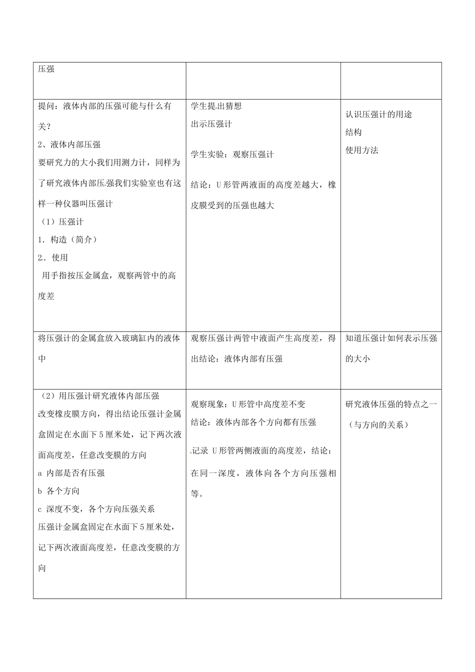 江苏省昆山市锦溪中学八年级物理下册 液体压强（第1课时）教案 苏科版_第2页