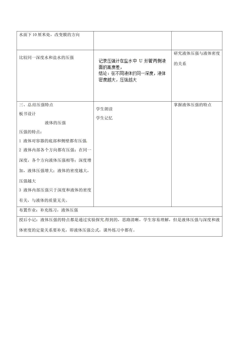 江苏省昆山市锦溪中学八年级物理下册 液体压强（第1课时）教案 （新版）新人教版_第3页