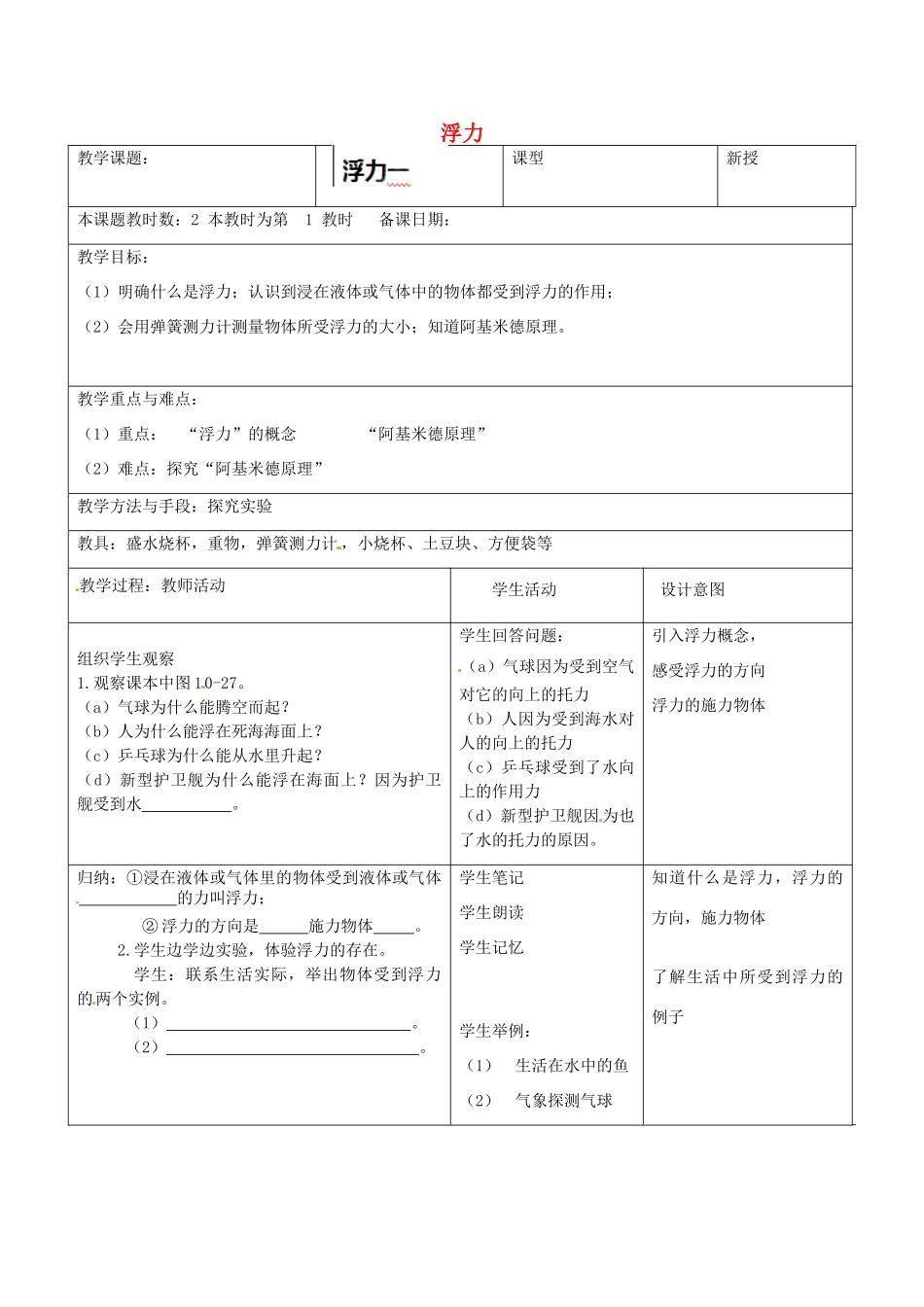 江苏省昆山市锦溪中学八年级物理下册 浮力（第1课时）教案 苏科版_第1页