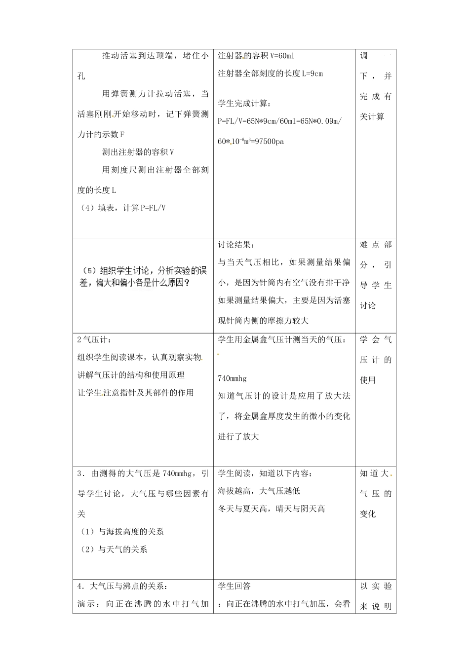 江苏省昆山市锦溪中学八年级物理下册 气体的压强（第2课时）教案 苏科版_第2页