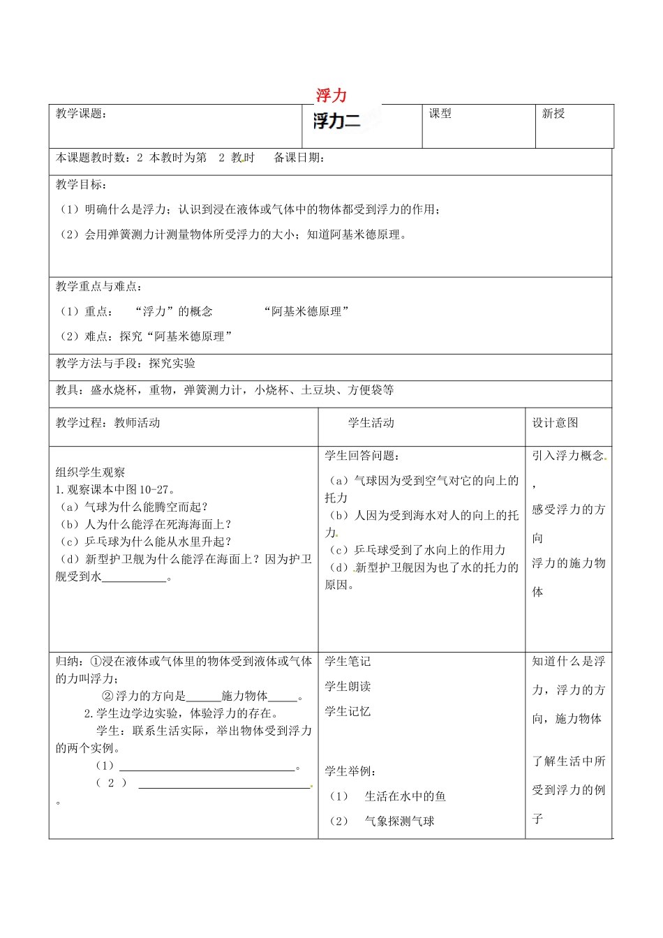 江苏省昆山市锦溪中学八年级物理下册 浮力（第2课时）教案 苏科版_第1页