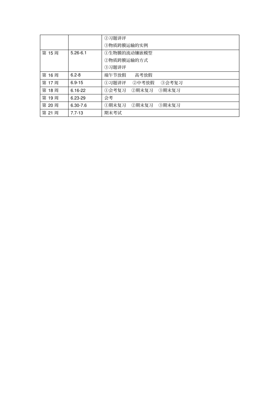 2012017学年高二生物工作计划_第2页