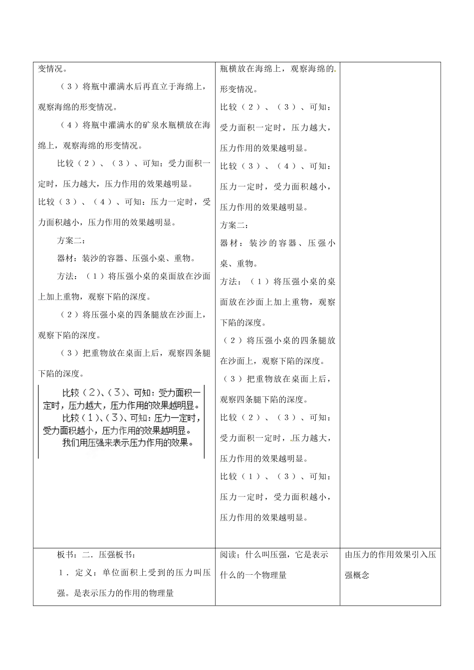 江苏省昆山市锦溪中学八年级物理下册 压强（第1课时）教案 （新版）新人教版_第3页