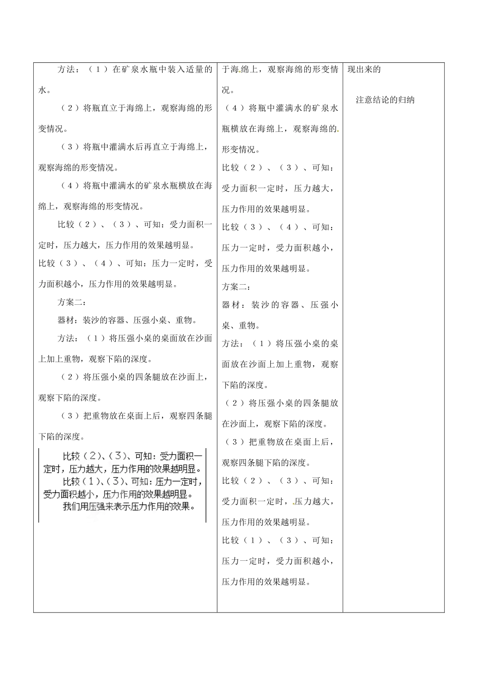 江苏省昆山市锦溪中学八年级物理下册 压强（第1课时）教案 苏科版_第3页