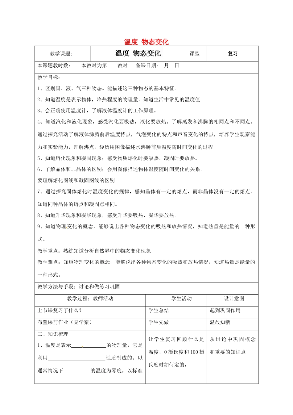 江苏省昆山市锦溪中学八年级物理上学期期末复习 温度 物态变化教案 苏科版_第1页