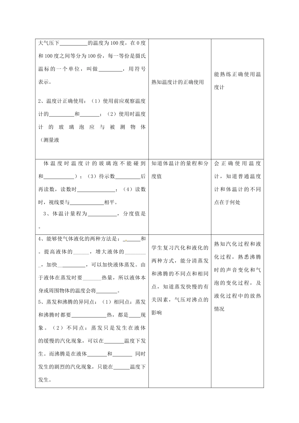 江苏省昆山市锦溪中学八年级物理上学期期末复习 温度 物态变化教案 苏科版_第2页