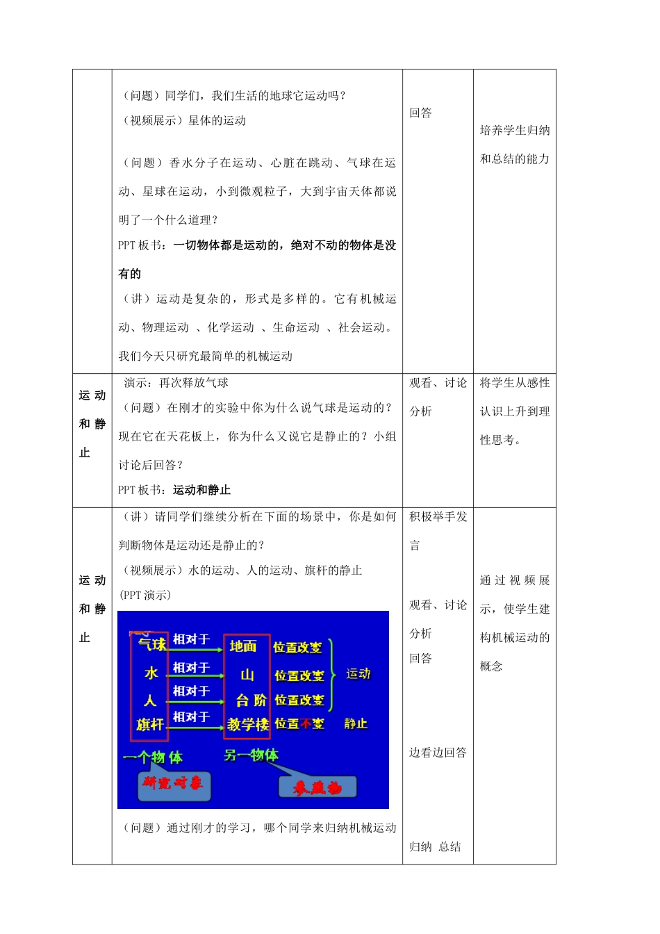 江苏省昆山市锦溪中学八年级物理上册 5.4 世界是运动的教学设计 苏科版_第3页