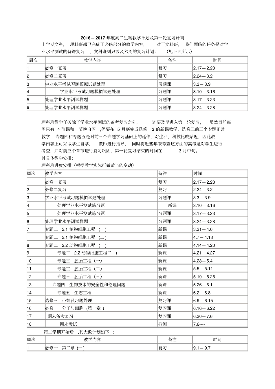 2012017学年高二生物教学及第一轮复习计划_第1页