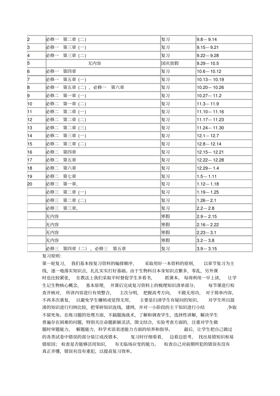 2012017学年高二生物教学及第一轮复习计划_第2页