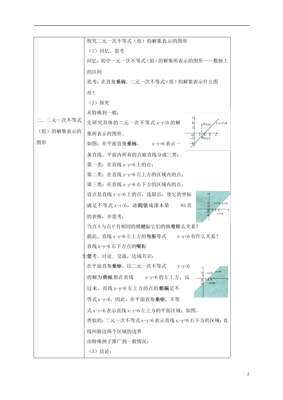 高中数学 第三章 不等式 3.3.1 二元一次不等式（组）与平面区域教案1 新人教A版必修5-新人教A版高二必修5数学教案_第2页