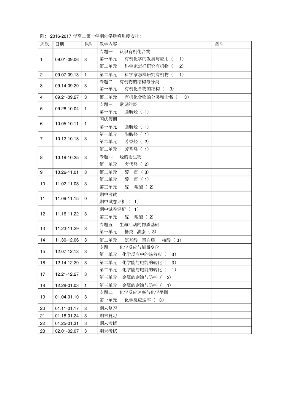 2012017学年高二第一学期化学教学计划_第2页