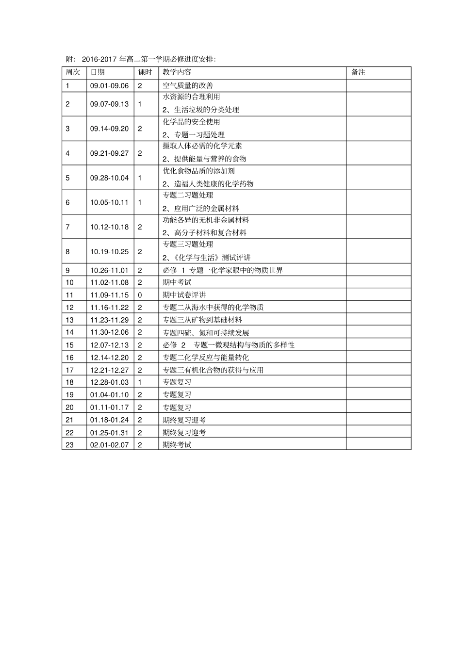 2012017学年高二第一学期化学教学计划_第3页