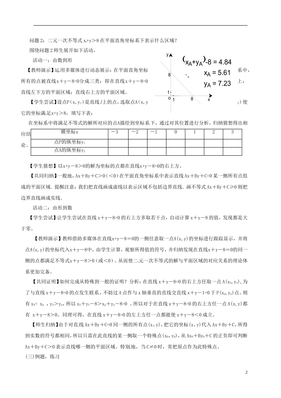 高中数学 第三章 不等式 3.3 二元一次不等式（组）与平面区域教案 新人教A版必修5-新人教A版高二必修5数学教案_第2页