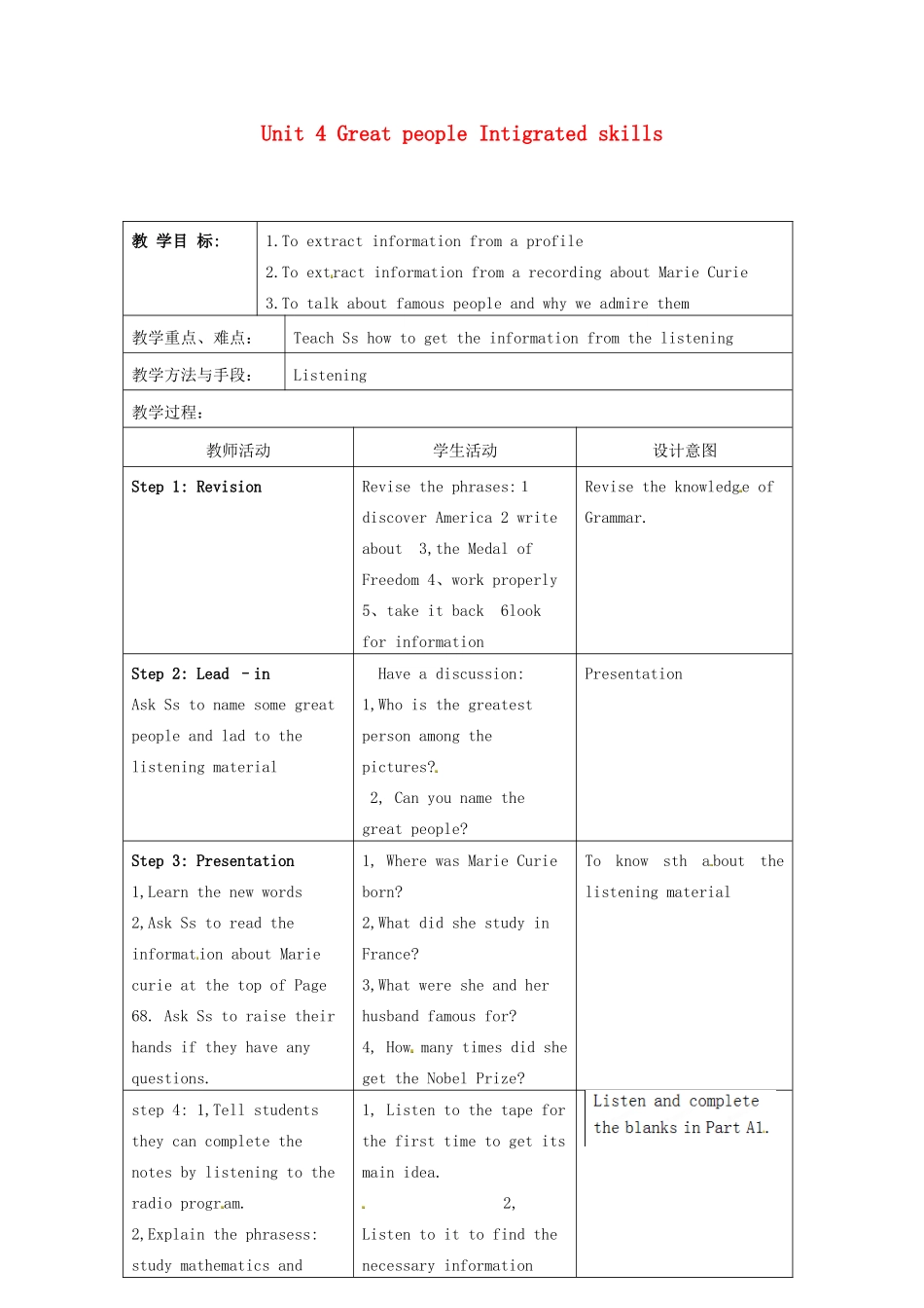 江苏省昆山市锦溪中学九年级英语下册 Unit 4 Great people Intigrated skills教案 牛津版_第1页