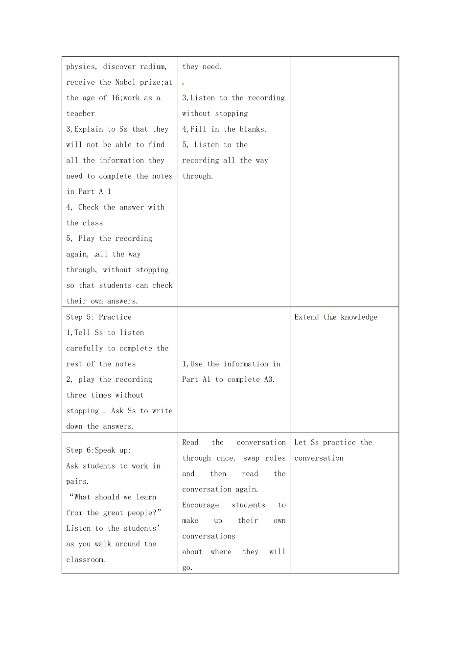 江苏省昆山市锦溪中学九年级英语下册 Unit 4 Great people Intigrated skills教案 牛津版_第2页