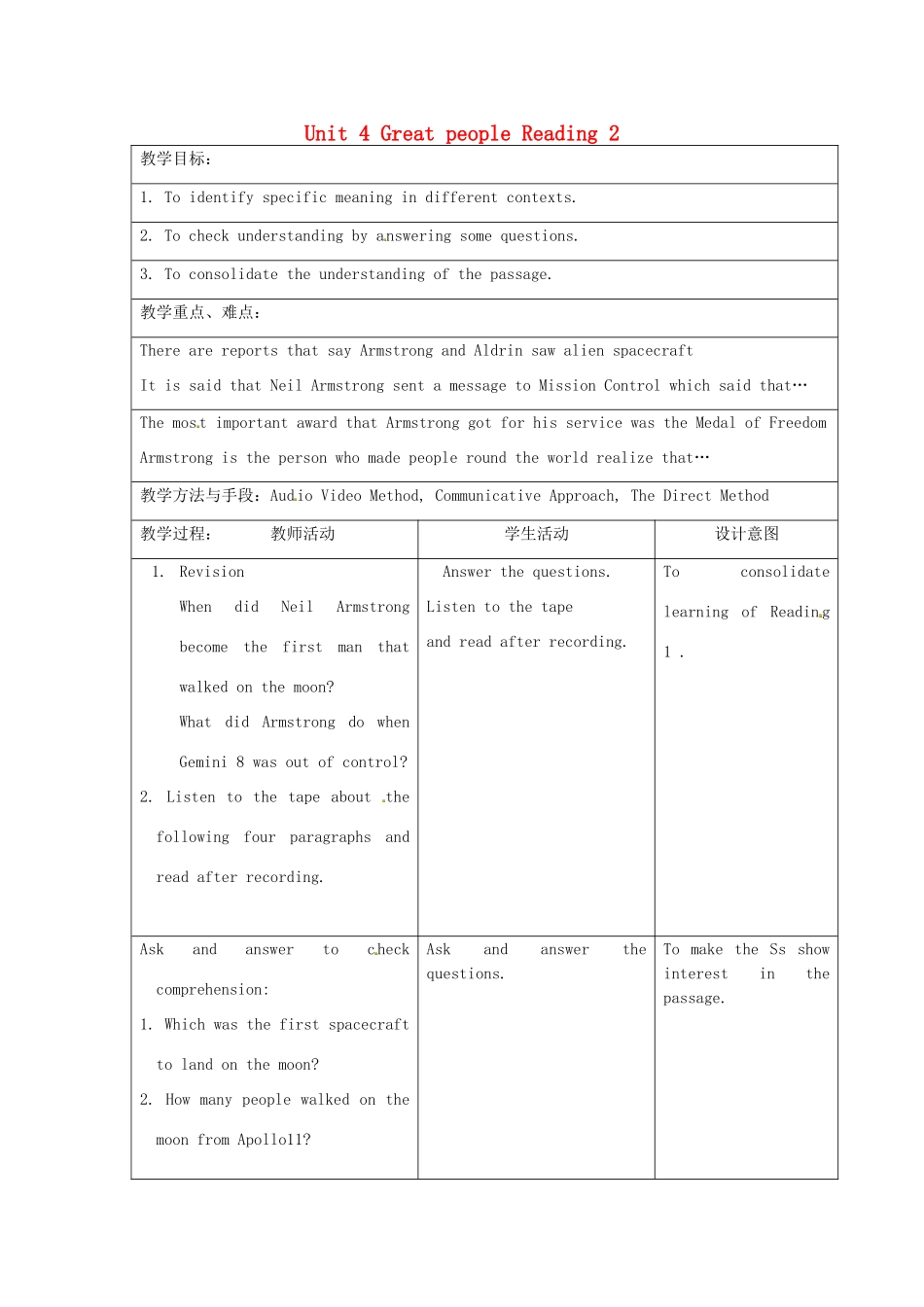 江苏省昆山市锦溪中学九年级英语下册 Unit 4 Great people Reading 2教案 牛津版_第1页