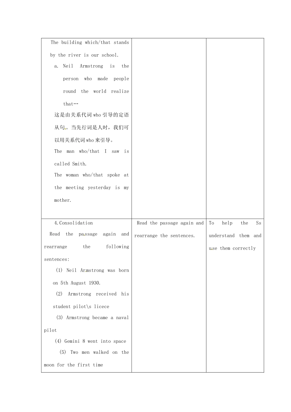 江苏省昆山市锦溪中学九年级英语下册 Unit 4 Great people Reading 2教案 牛津版_第3页