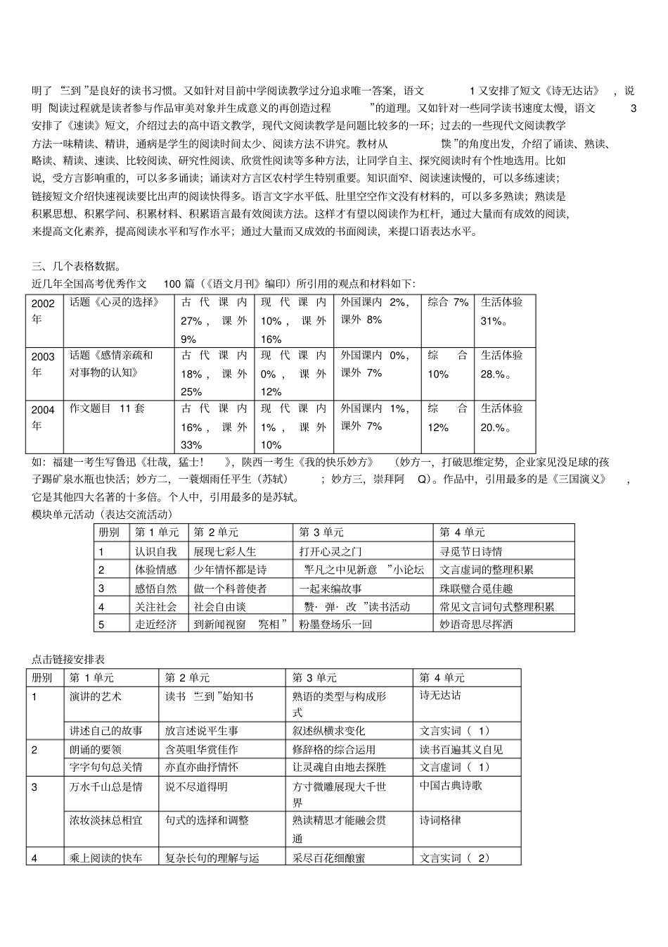 2012017学年高二语文粤教版备课组教学计划_第2页