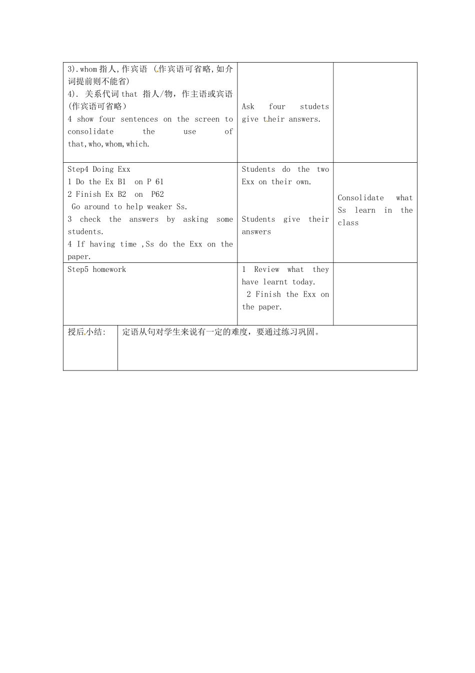 江苏省昆山市锦溪中学九年级英语下册 Unit 4 Great people Grammar 1教案 牛津版_第2页