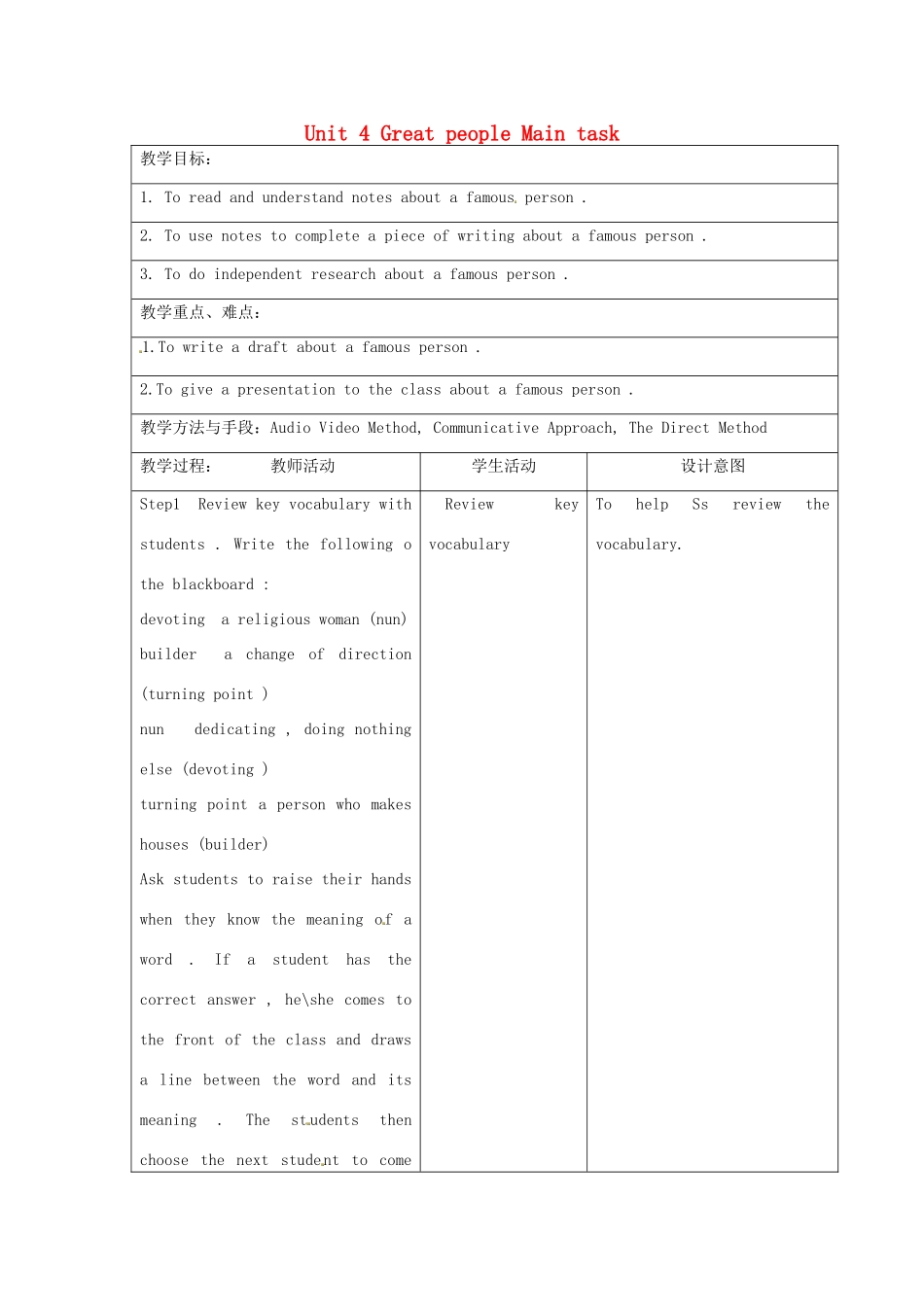 江苏省昆山市锦溪中学九年级英语下册 Unit 4 Great people Main task教案 牛津版_第1页