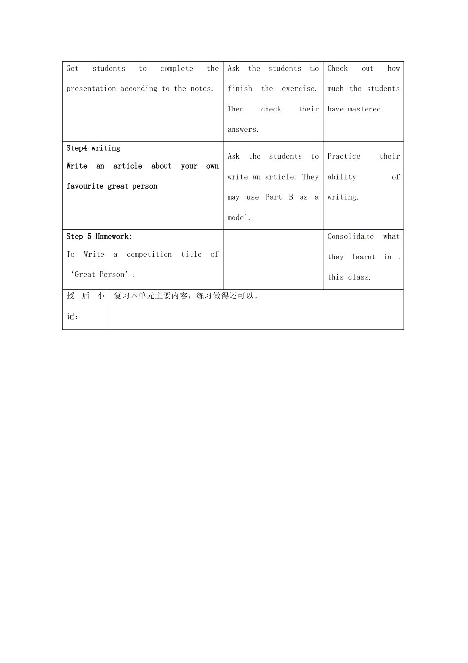 江苏省昆山市锦溪中学九年级英语下册 Unit 4 Great people checkout教案 牛津版_第3页