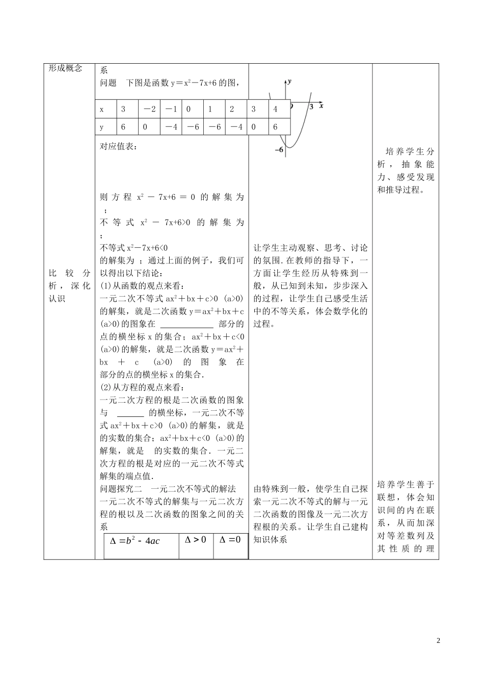 高中数学 第三章 不等式 3.2.2 一元二次不等式的解法（第1课时）教案 新人教A版必修5-新人教A版高二必修5数学教案_第2页