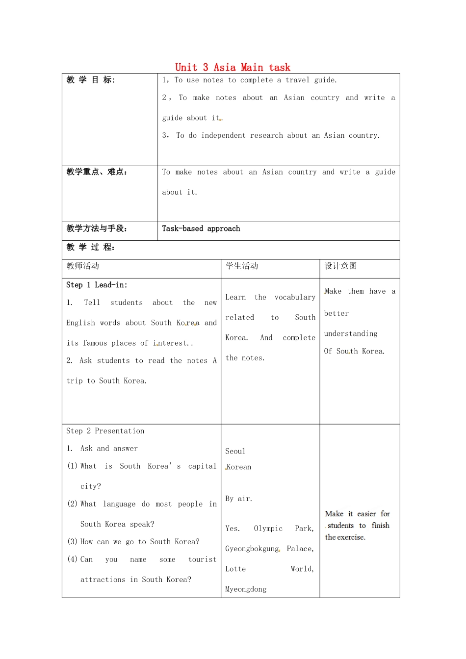 江苏省昆山市锦溪中学九年级英语下册 Unit 3 Asia Main task教案 牛津版_第1页