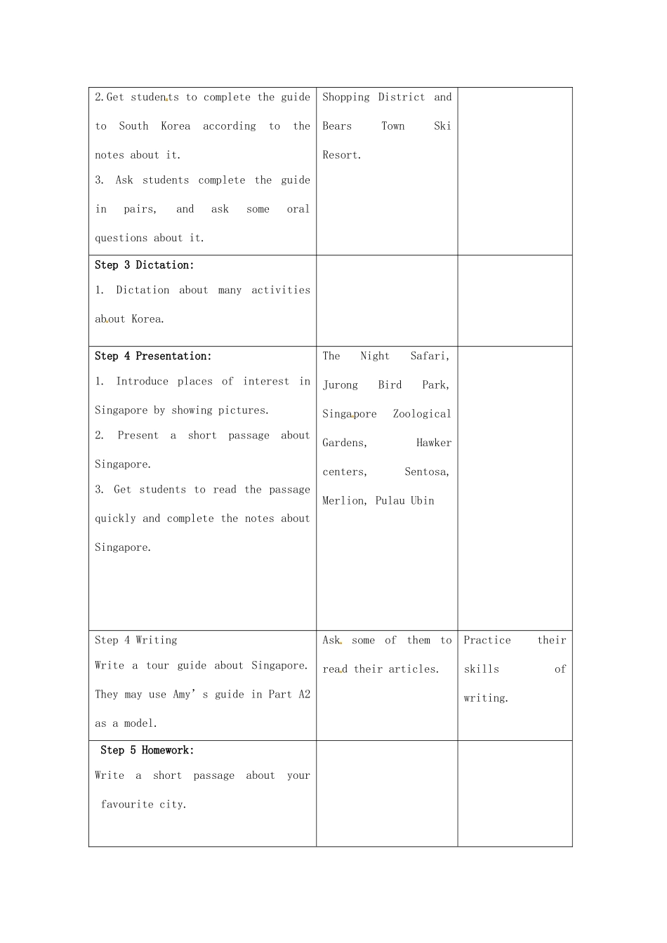 江苏省昆山市锦溪中学九年级英语下册 Unit 3 Asia Main task教案 牛津版_第2页