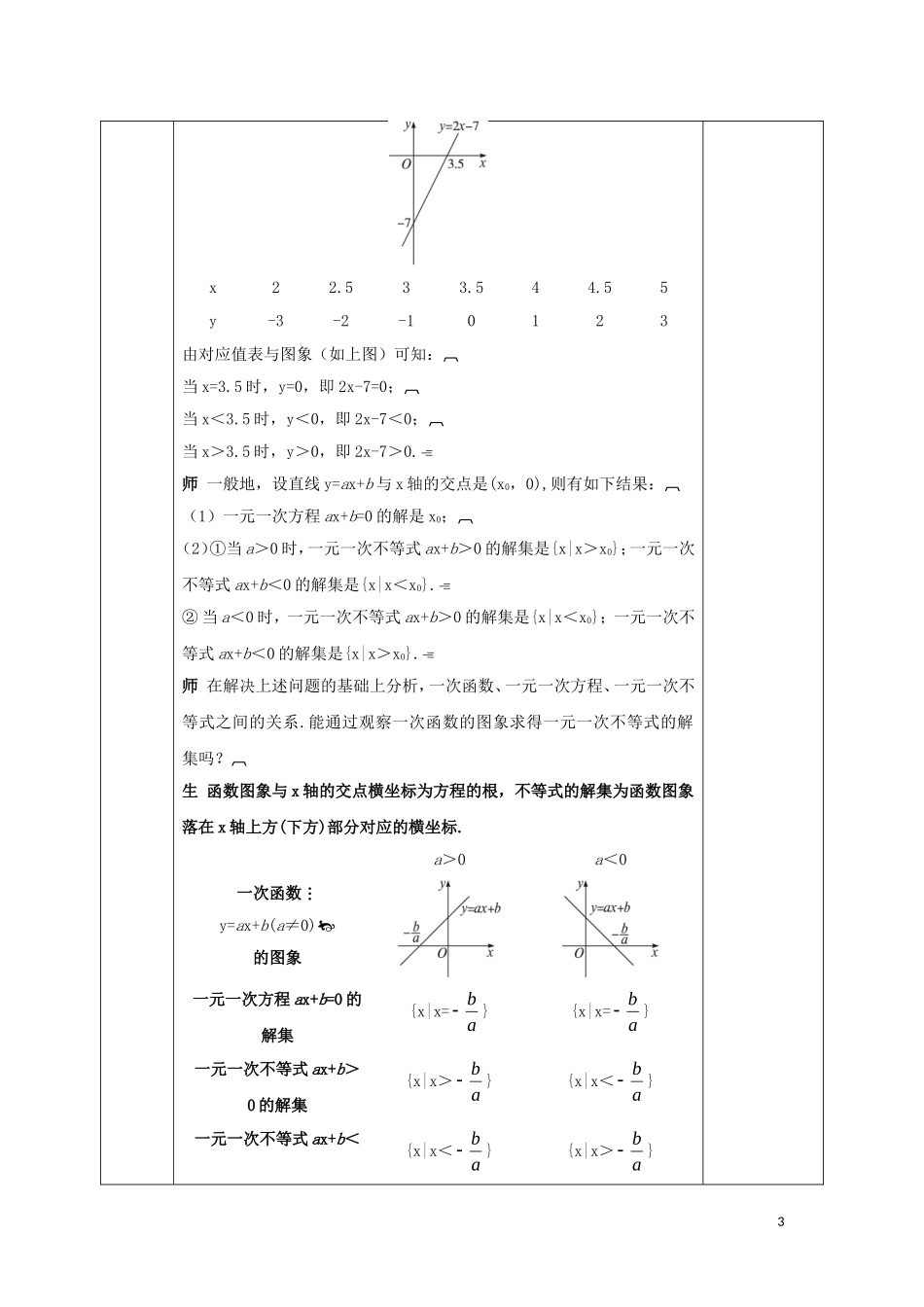 高中数学 第三章 不等式 3.2.1 一元二次不等式及其解法教案 新人教A版必修5-新人教A版高二必修5数学教案_第3页