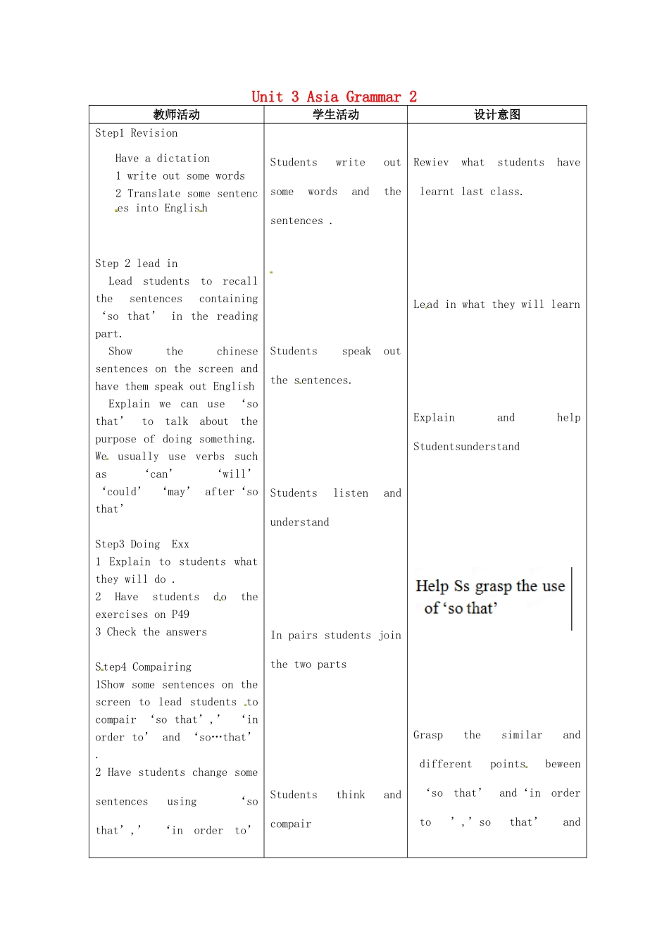 江苏省昆山市锦溪中学九年级英语下册 Unit 3 Asia Grammar 2教案 牛津版_第1页