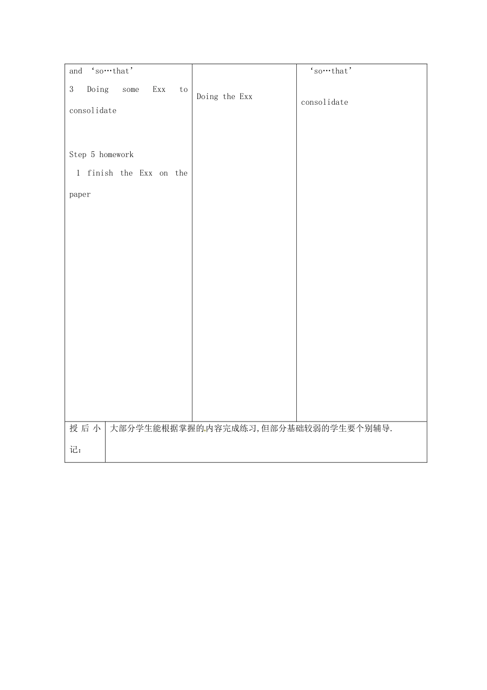 江苏省昆山市锦溪中学九年级英语下册 Unit 3 Asia Grammar 2教案 牛津版_第2页