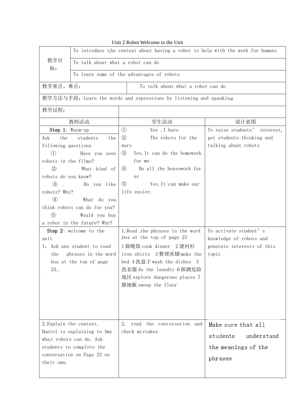 江苏省昆山市锦溪中学九年级英语下册 Unit 2 Robot Welcome to the Unit教案 牛津版_第1页