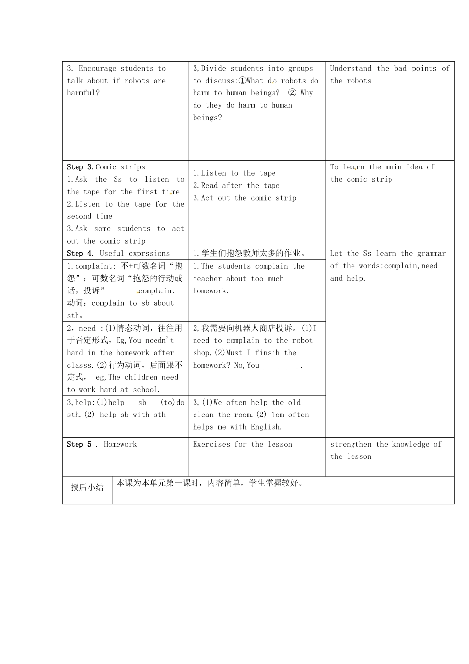 江苏省昆山市锦溪中学九年级英语下册 Unit 2 Robot Welcome to the Unit教案 牛津版_第2页